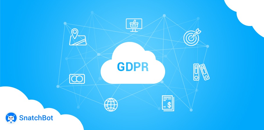 What is the GDPR?