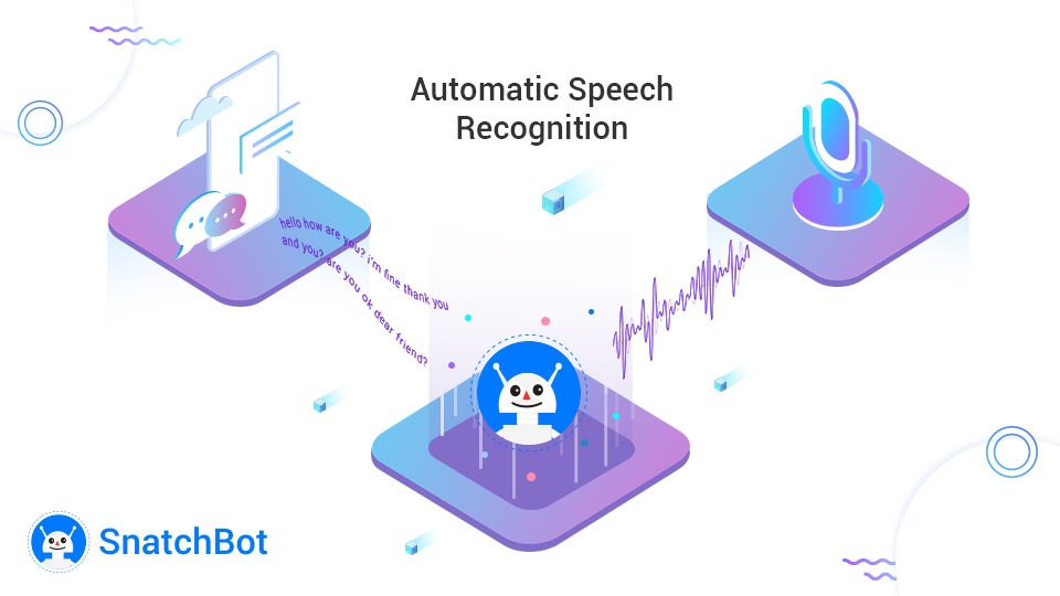 A Brief History of ASR: Automatic Speech Recognition Part 2