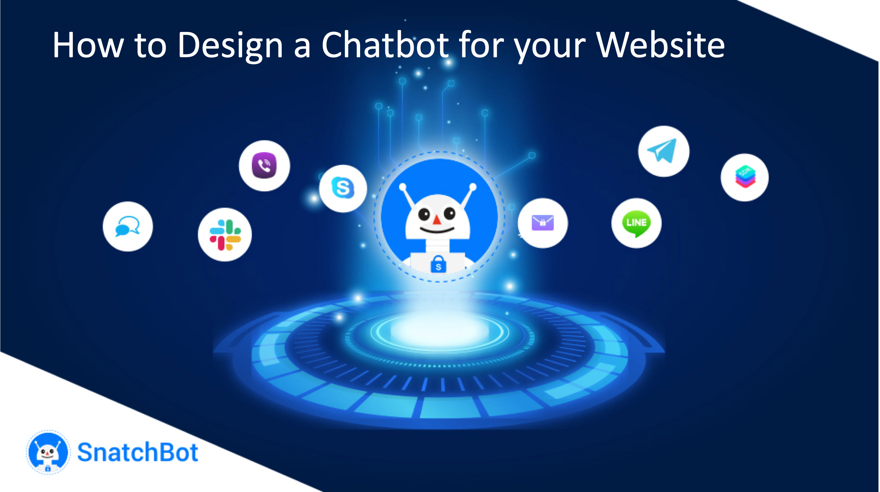 How to Design a Chatbot for your Website
