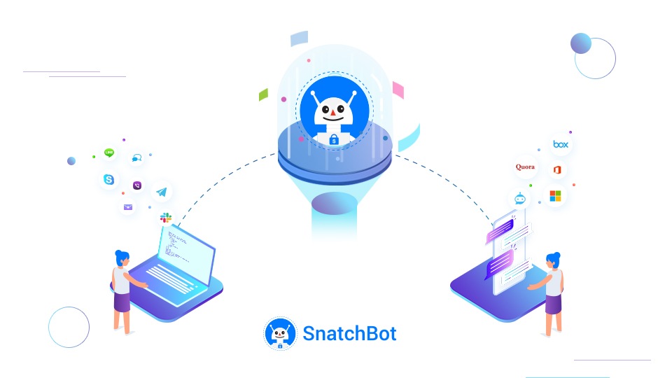 Bot Revolution: What Can Bots Do for You?