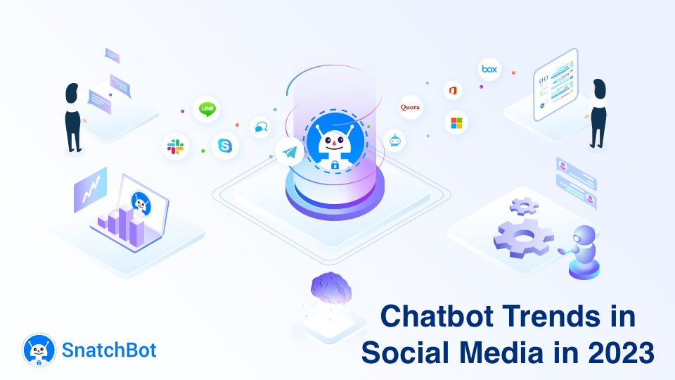 Chatbot Trends in Social Media in 2023